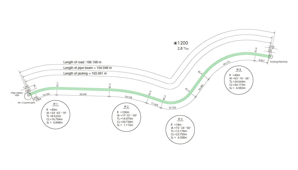 pipe-jacking diagram