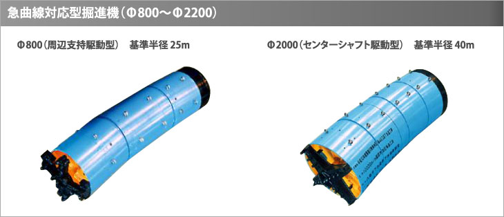 急曲線対応型掘進機