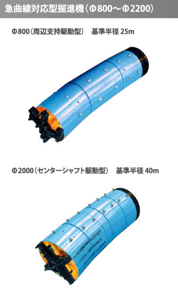 急曲線対応型掘進機