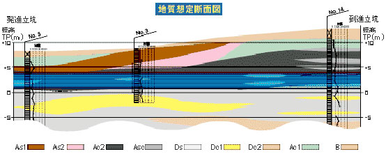 概要