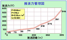 概要